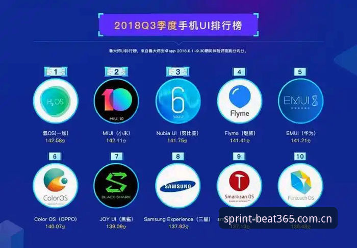 beat365移动版使用 365体育平台v5.0移动版全面评测:从旧版登录失败到流畅体验的深度分析
